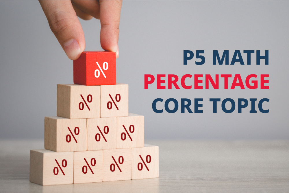 P5 Math Core Topic: Percentage