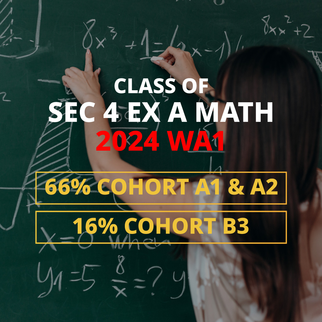 SUCCESS 023: Class of Sec 4 EX A Math WA1 2024